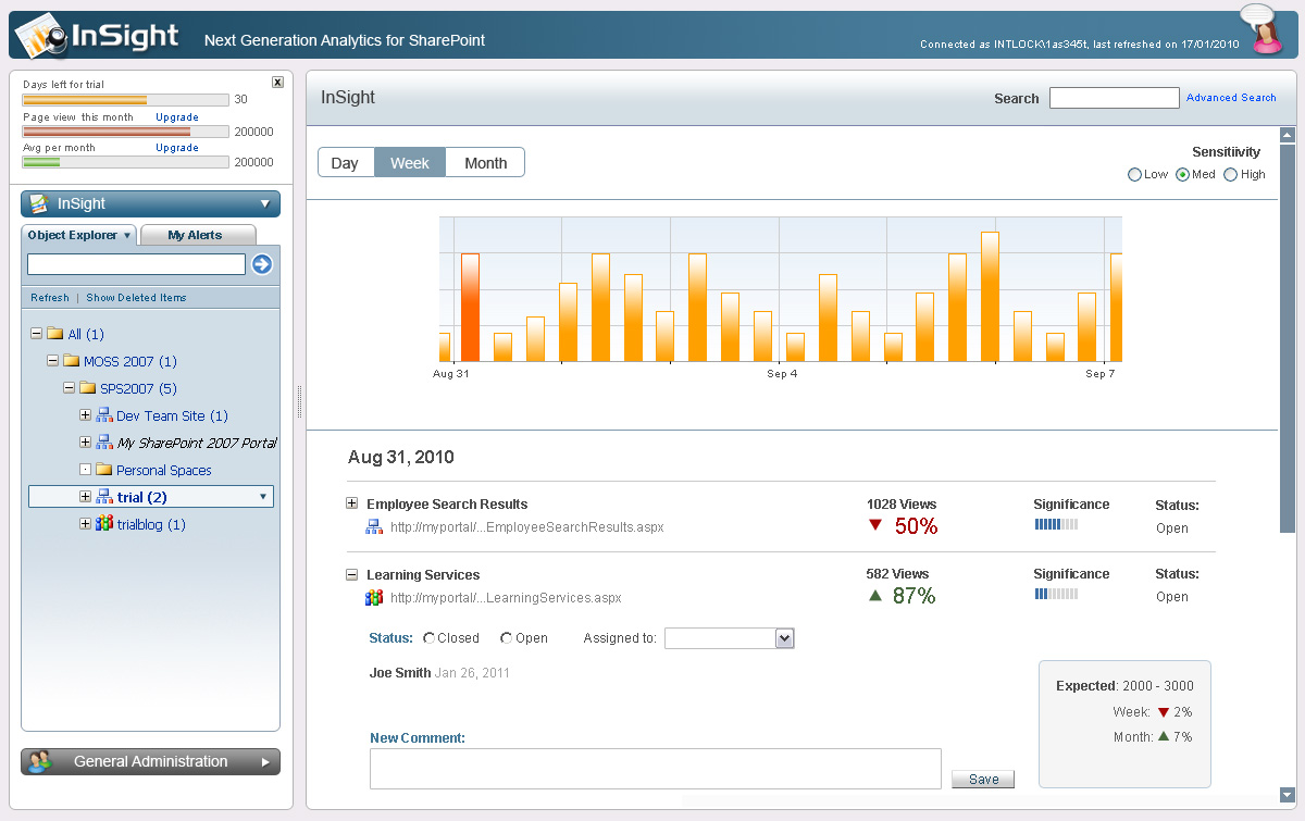 SharePoint Composites